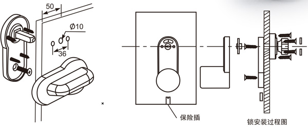 平门锁