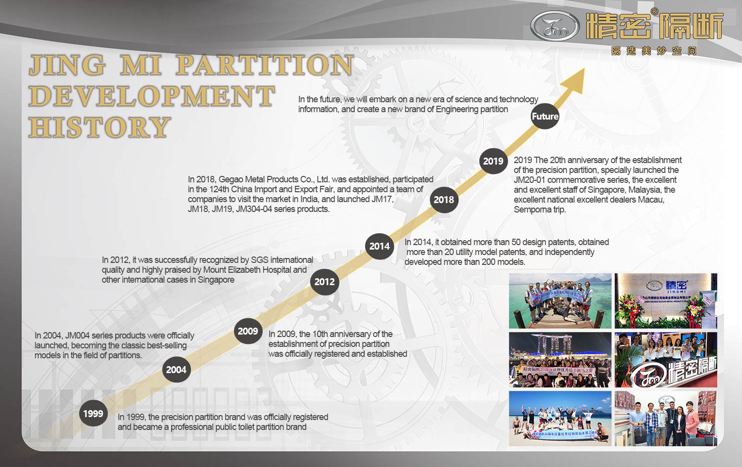 Jingmi history